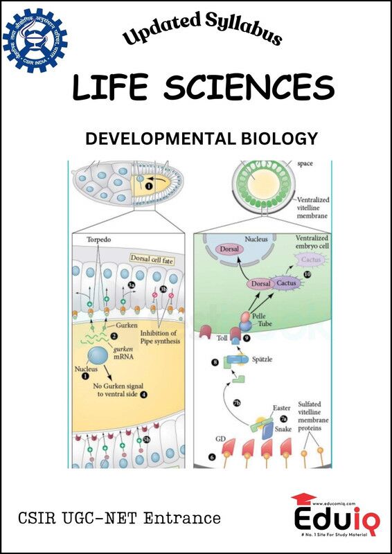 EduIQ Life Science Developmental Biology Printed Notes for CSIR UGC-NET in English Medium