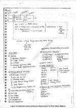 ece-digital-electronics-and-emt-engineering-class-notes-for-ese-psu-gate-a