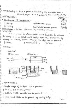 Mechanical Engineering Made easy Notes by Selected Student ESE, GATE ...